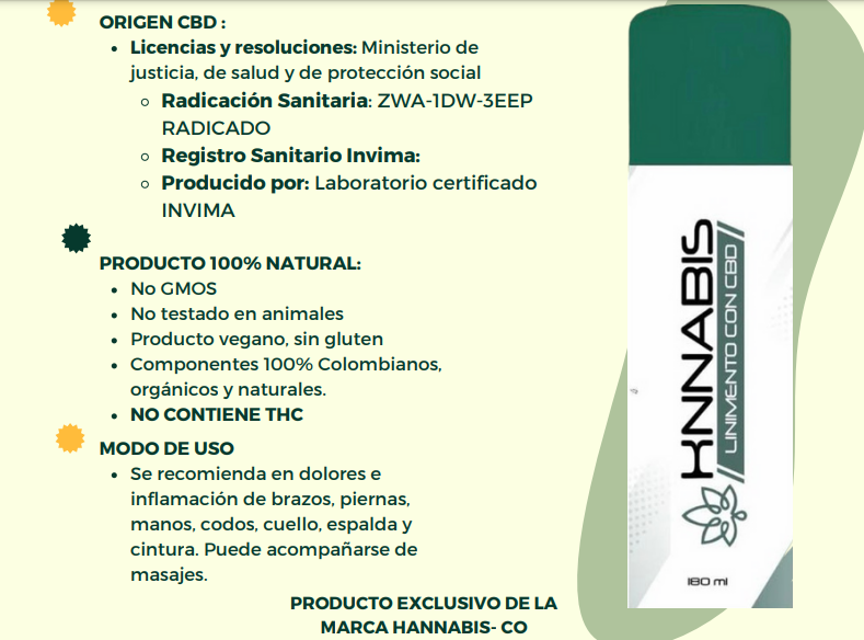 Knnabis Linimento con CBD Fco x 180 ml