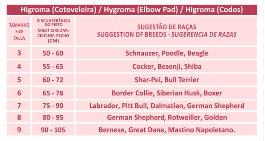 Protector de Higroma (codos) DUO DRY | 06