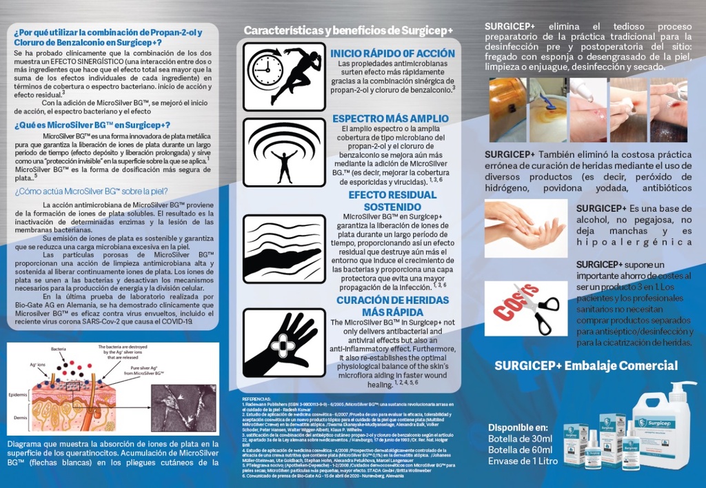 Surgicep Antiséptico Spray con Iones de Plata x 30 ml