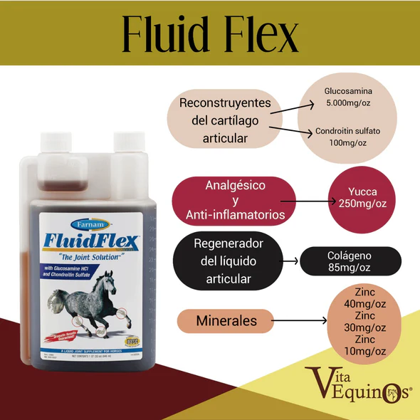 Fluid Flex 946 ml