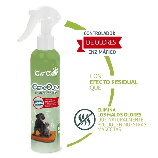 Cero Olor x 250 ml