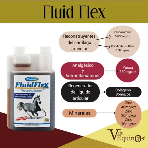Fluid Flex 946 ml